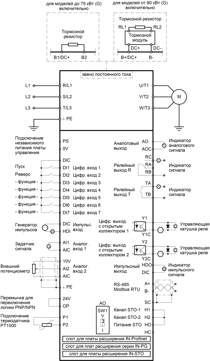 Схема INPRIME - плата A - каталог - подключение клемм управления.png Схема INPRIME - плата A - каталог - подключение клемм управления.png