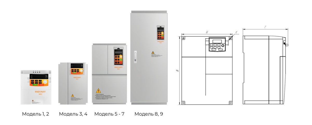 Массогабаритные характеристики MCI.jpg Массогабаритные характеристики MCI.jpg