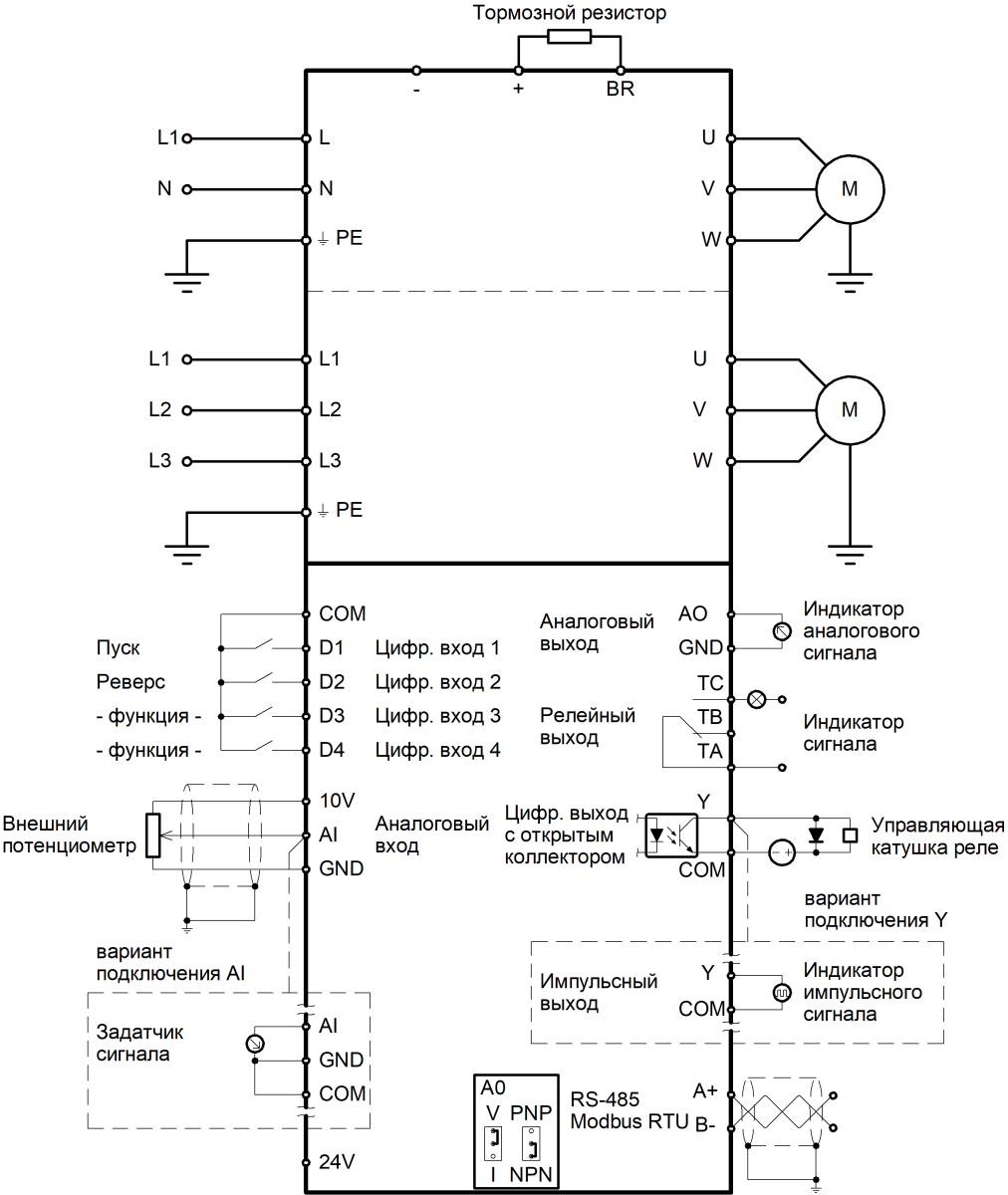 Схема NCI - общая - каталог.png Схема NCI - общая - каталог.png