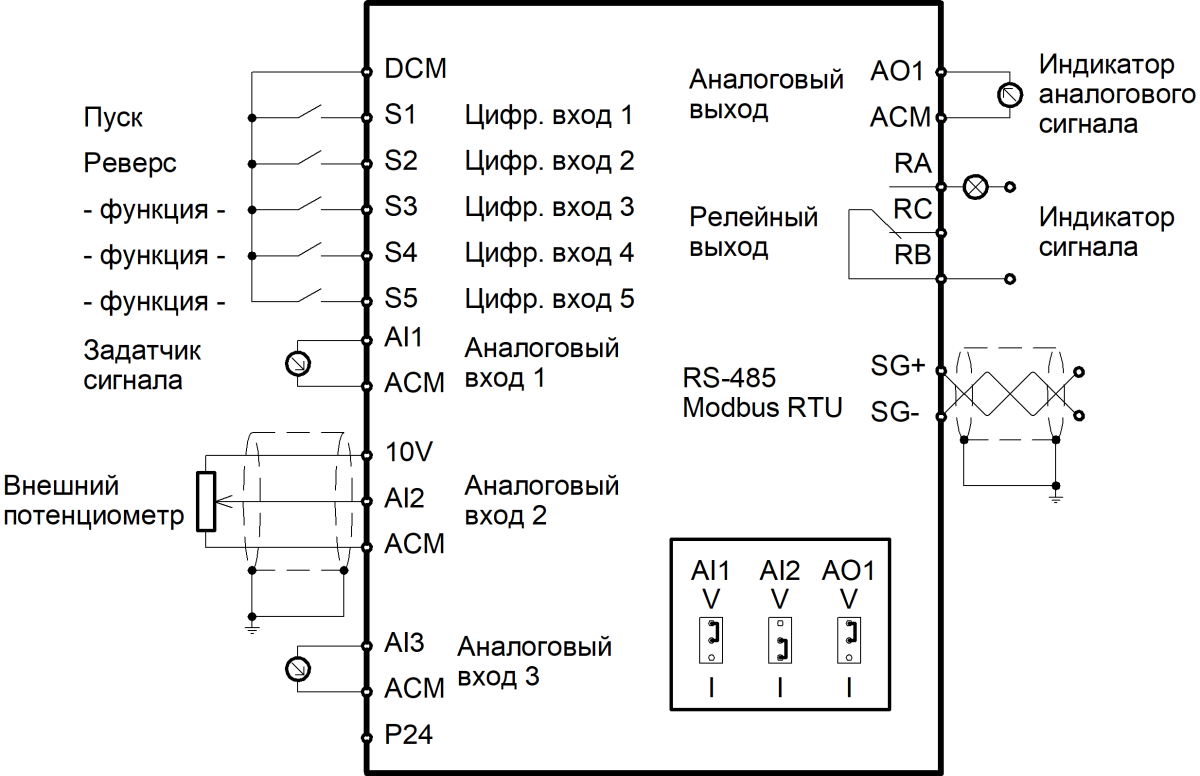 Схема LCI(s) - блок управления.png Схема LCI(s) - блок управления.png