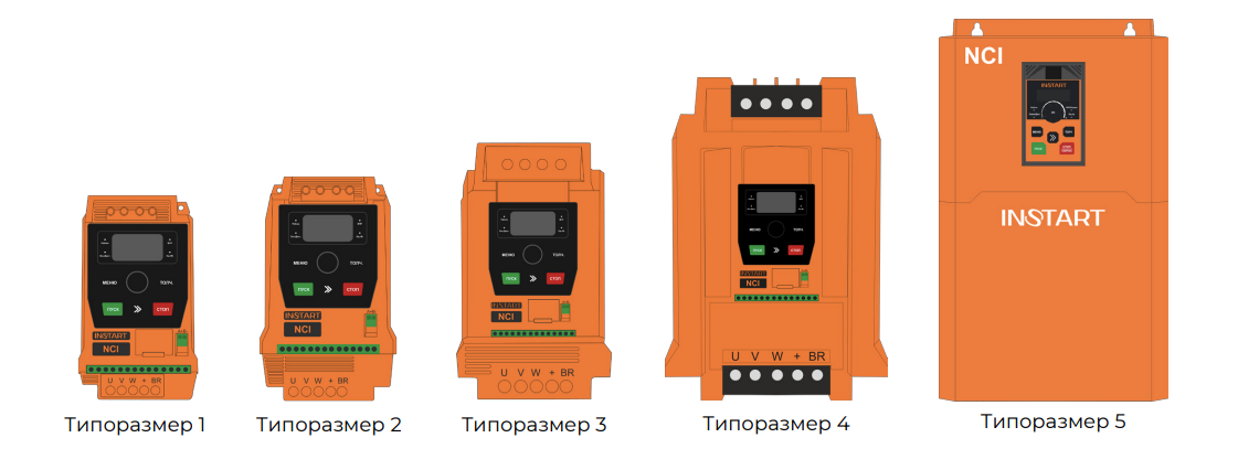 nci типоразмеры.png