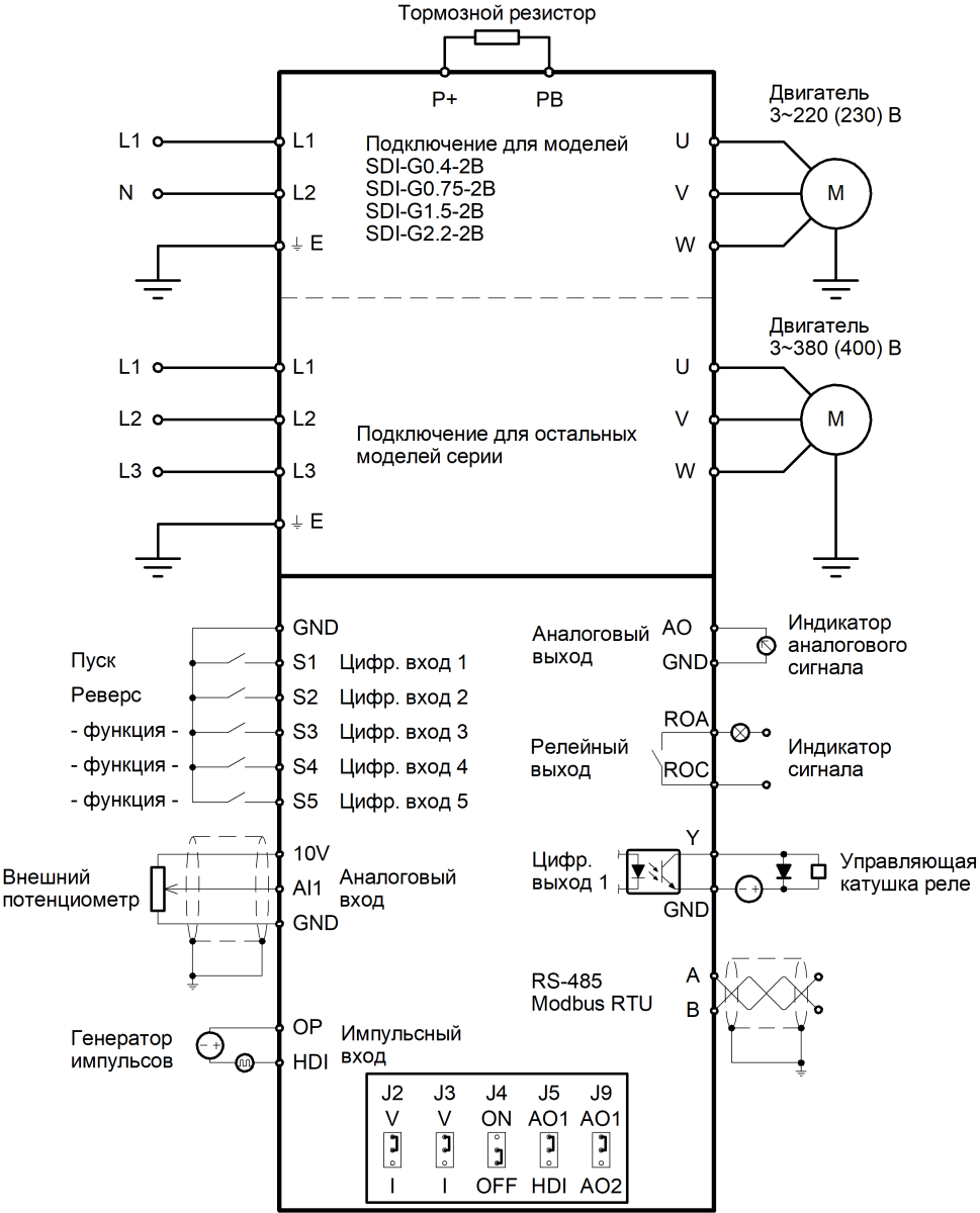 Схема SDI - общая.png Схема SDI - общая.png