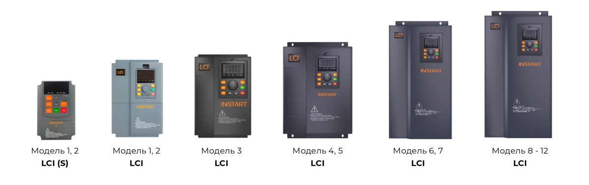 LCI типоразмеры.jpg LCI типоразмеры.jpg