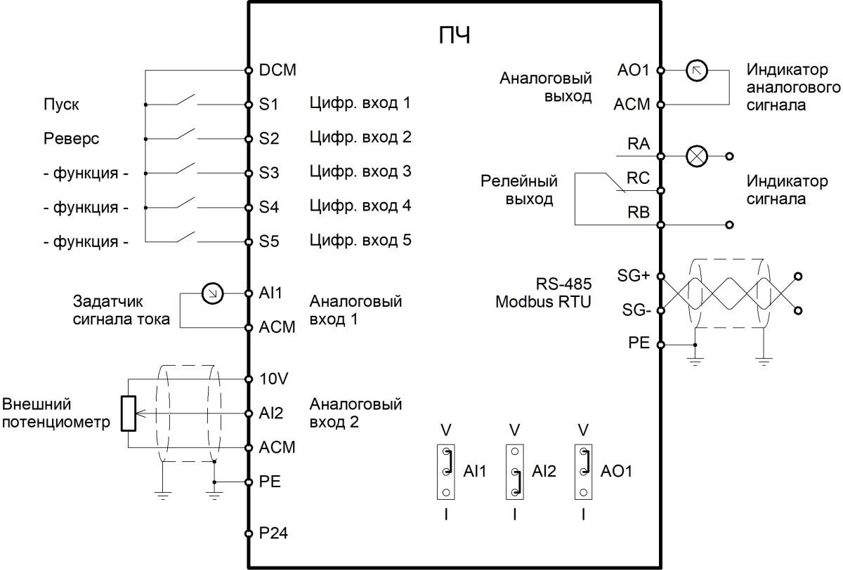 Схема LCI(s) - блок управления.png