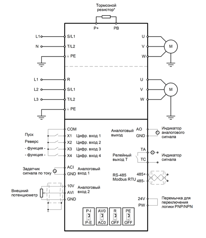 схема подключения invent.png схема подключения invent.png