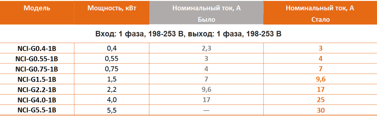 789итмеЙ.PNG
