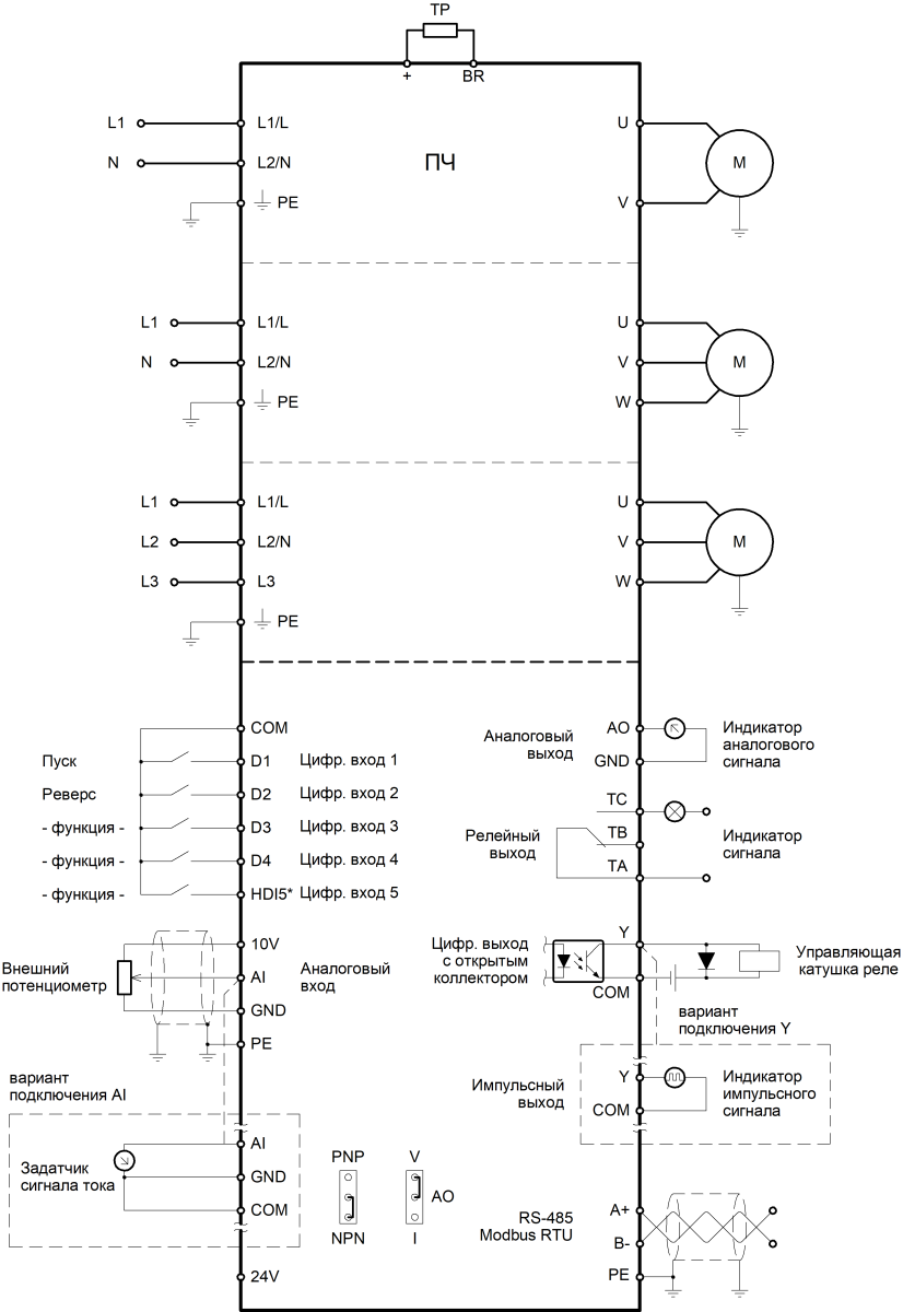 Схема NCI - общая - каталог.png
