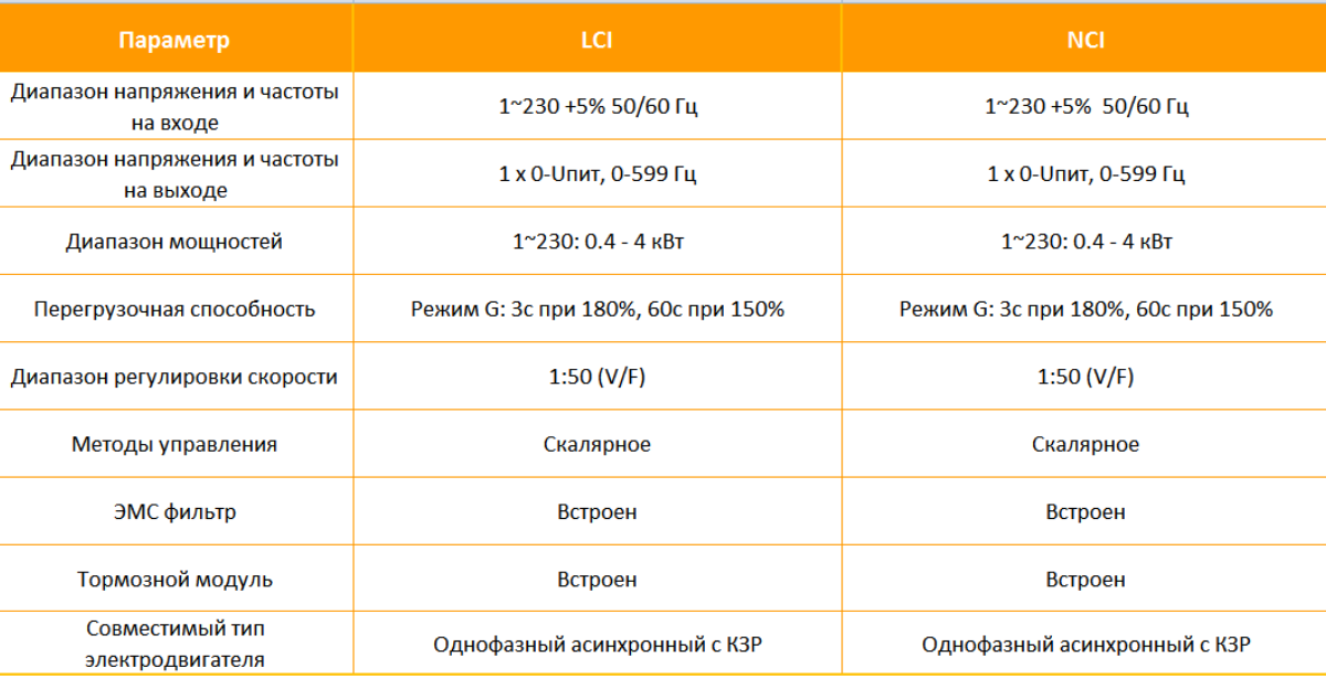 67990т88прршщ.png 67990т88прршщ.png