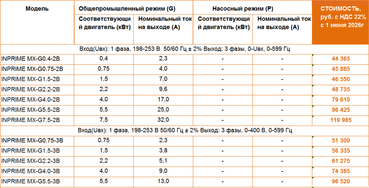 57р888рп6 (2).png