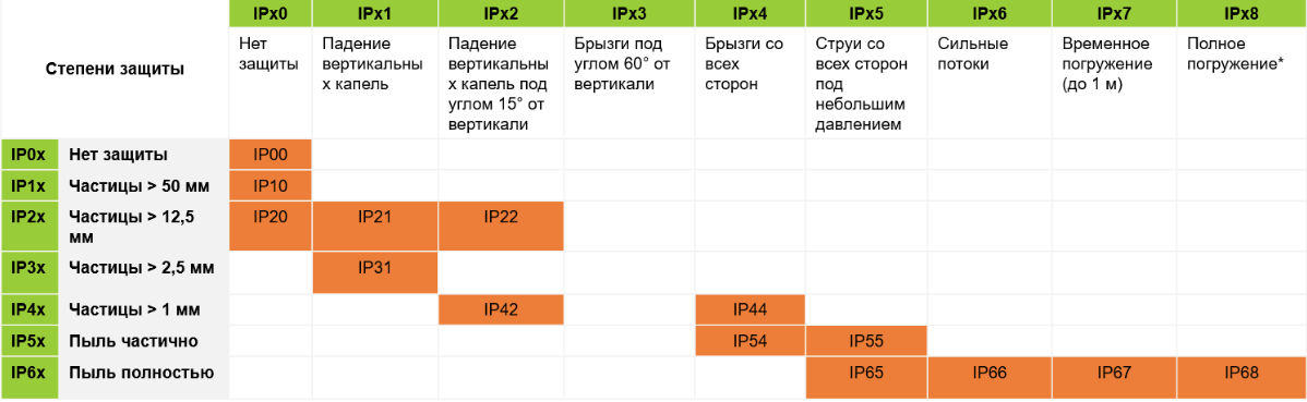ip.png
