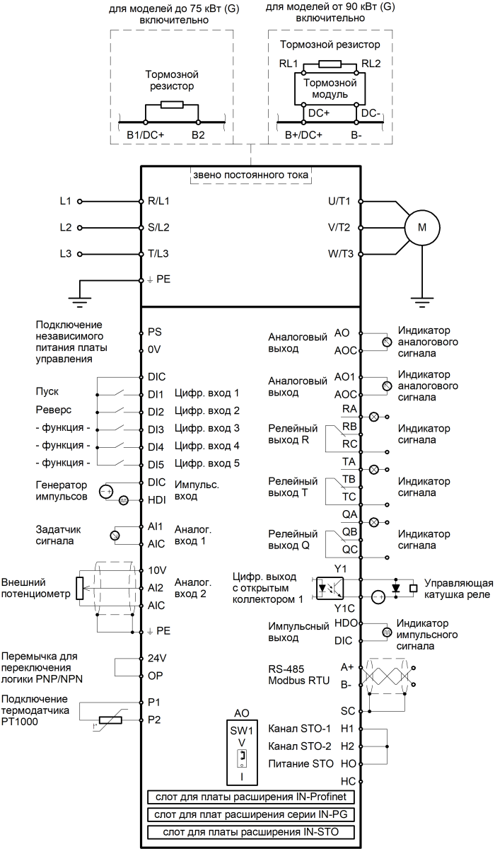 Схема INPRIME - плата B - подключение клемм управления.png Схема INPRIME - плата B - подключение клемм управления.png