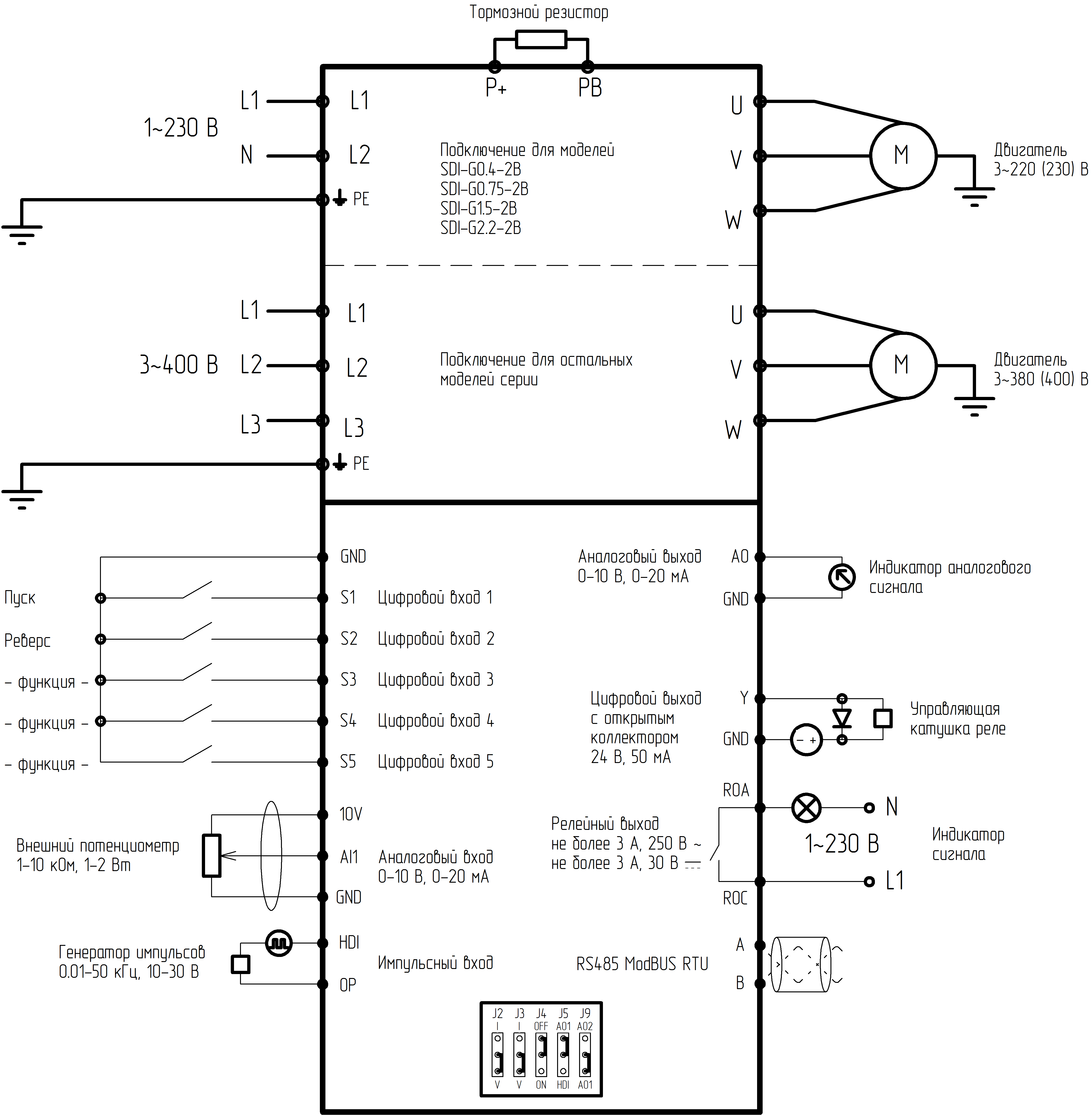 SDI-G4.0-4B | INSTART | INSTART