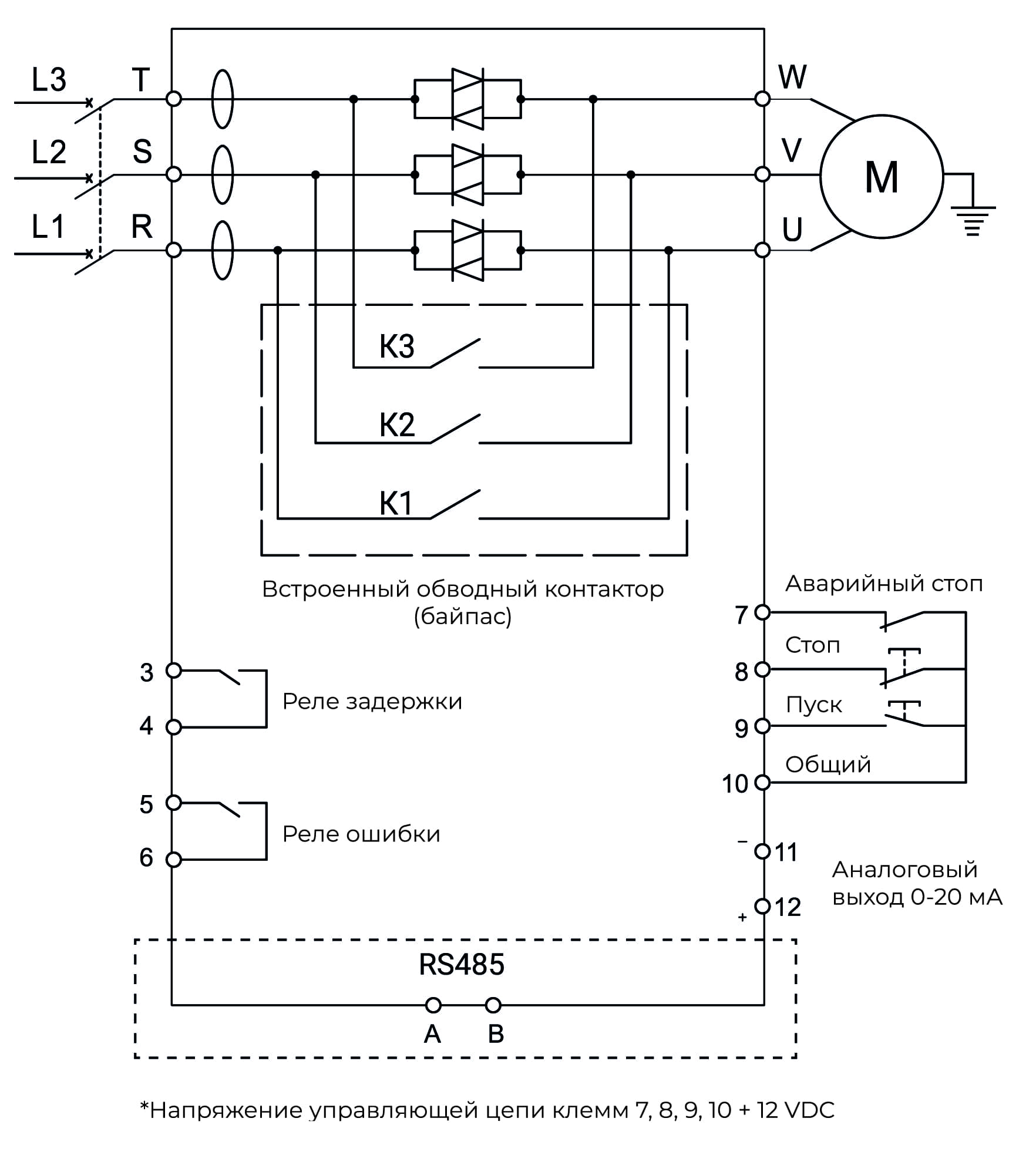 SBI-15/30-04 | INSTART | INSTART